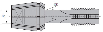 Tap collet structure
